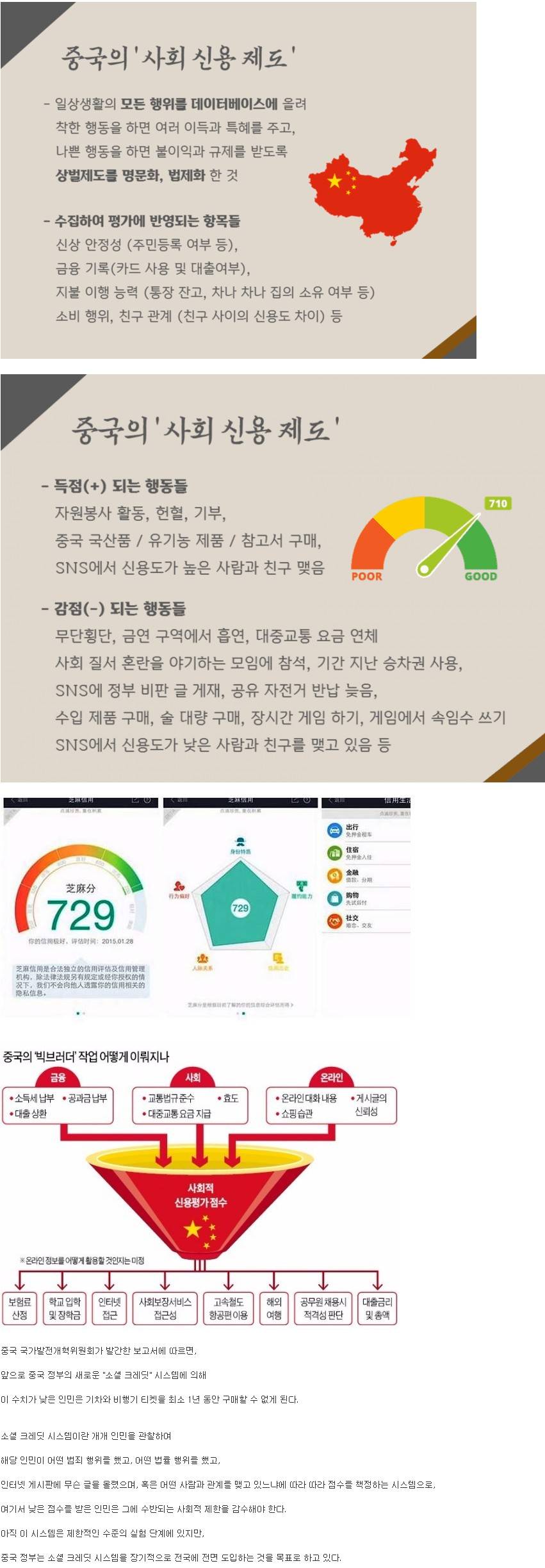 대륙의 사회 신용 제도