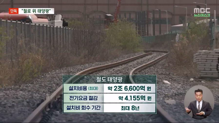 철길에만 깔아도 철도 전력 1/4충당되는 태양광 패널