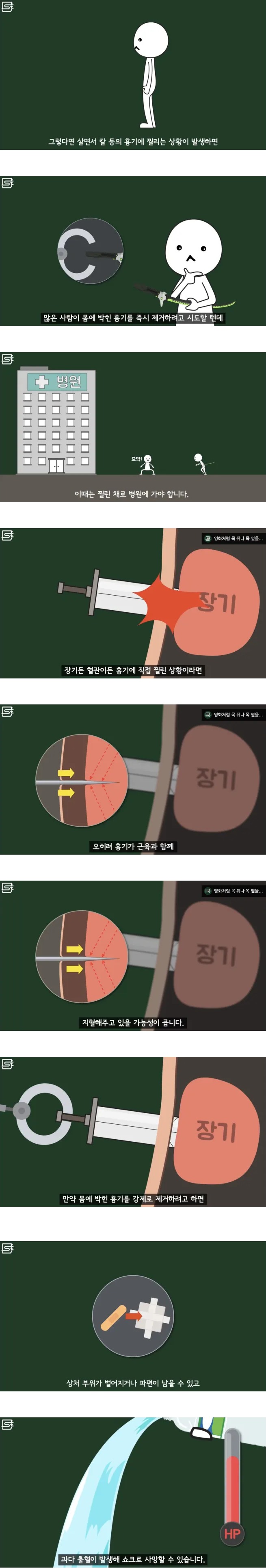 흉기에 찔렸을 때 대처법