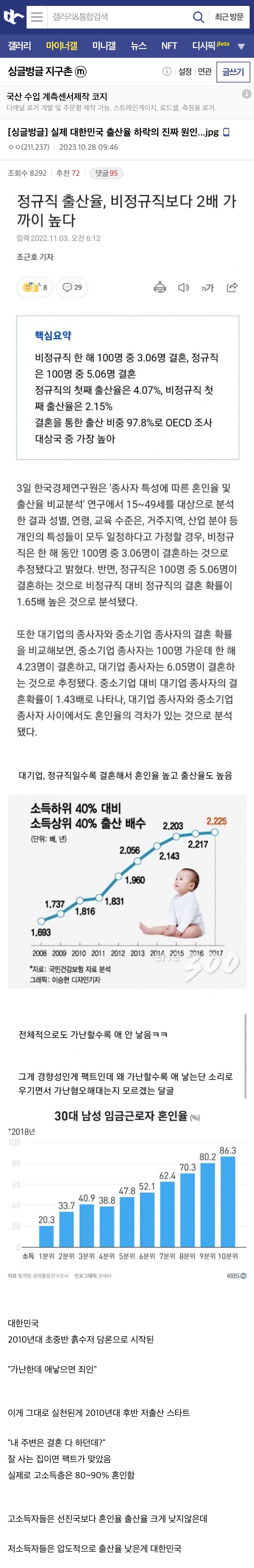 소득이 낮을수록 출산율이 낮은경향이 심한 대한민국