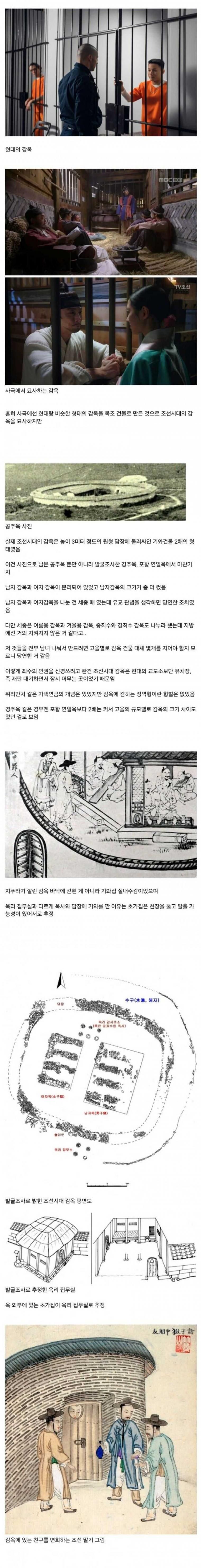 조선시대 감옥