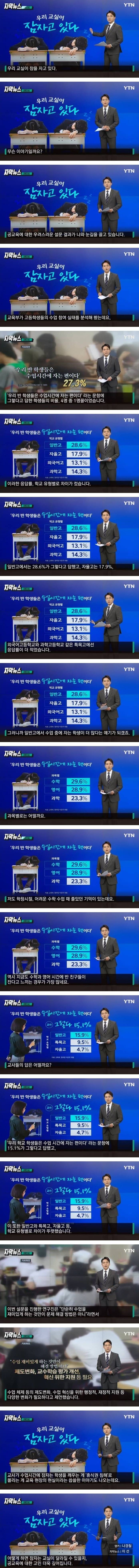 잠에 빠진 교실