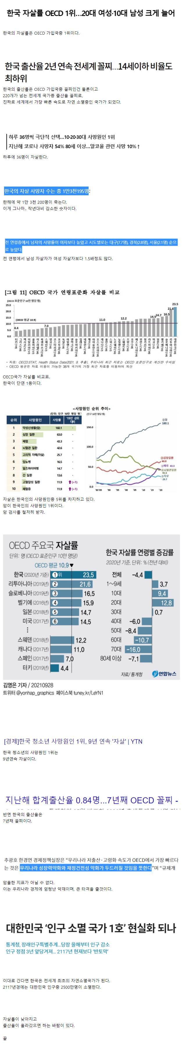 암울한 한국의 자살률과 출산율
