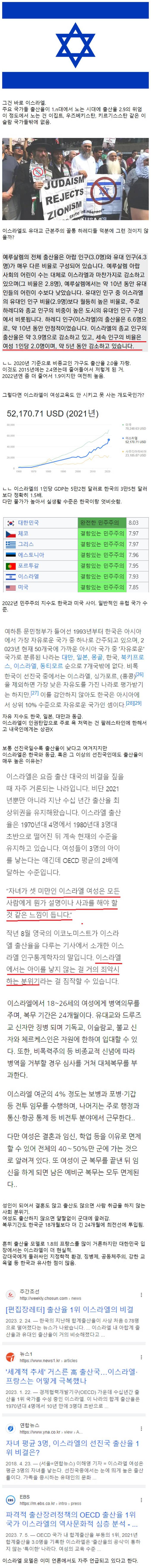 한국보다 1.5배 잘 사는 나라인데 출산율 2.9