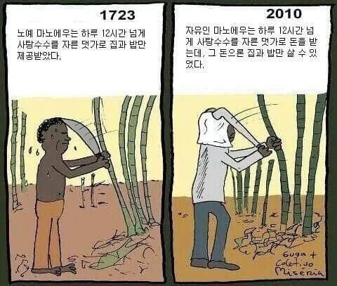 노예와 자유민의 차이