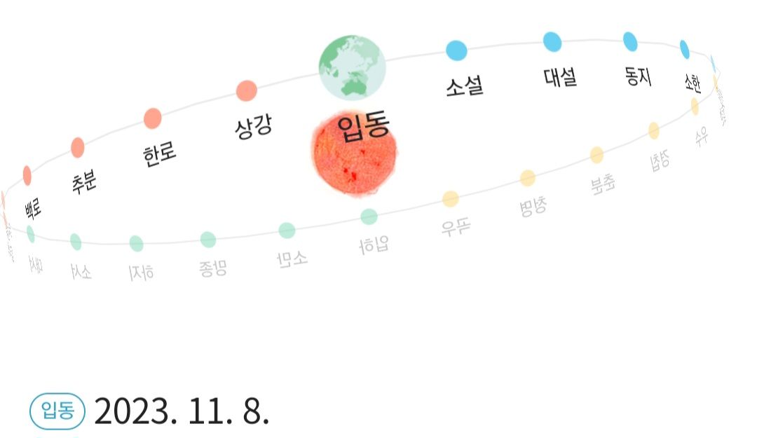 대한민국 날씨