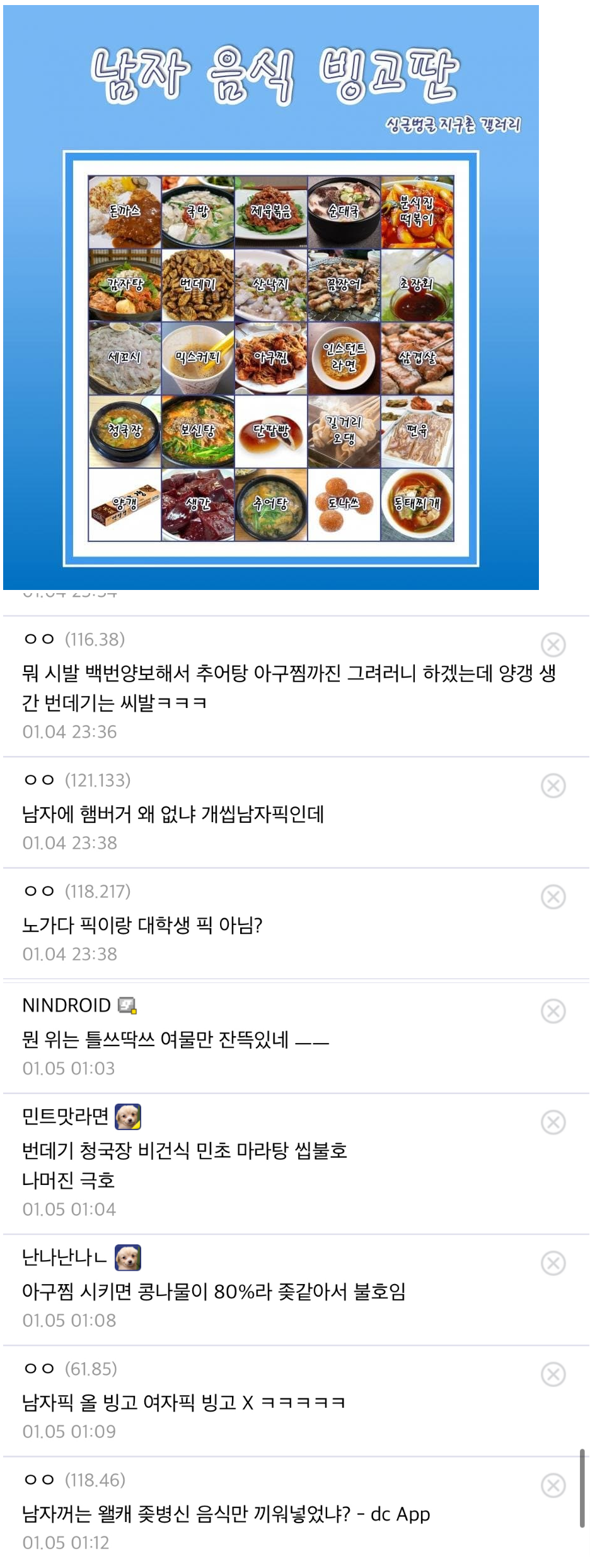 남자 음식이라는 데 공감 못 함