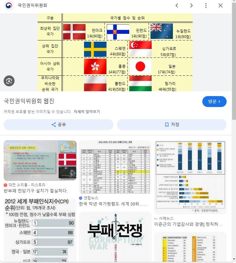 국내도입이 매우 시급한 제도이자 문화