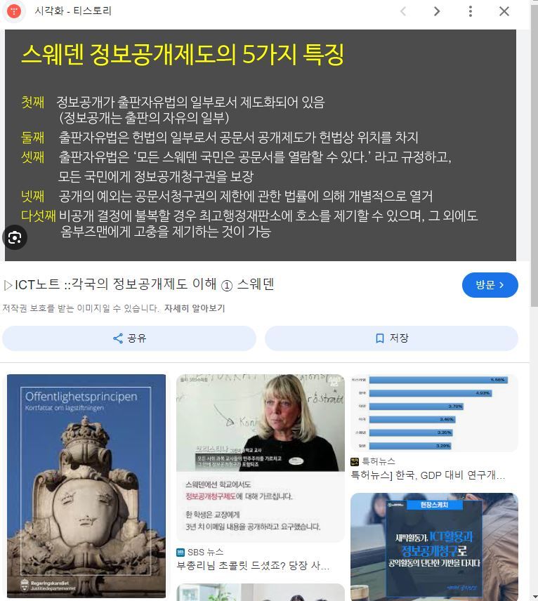 국내도입이 매우 시급한 제도이자 문화