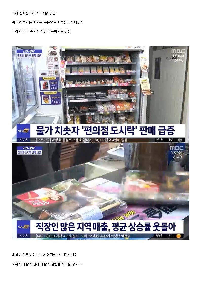 불티나는 편의점 도시락.