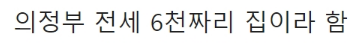 현관문 열고 살아야 하는 원룸