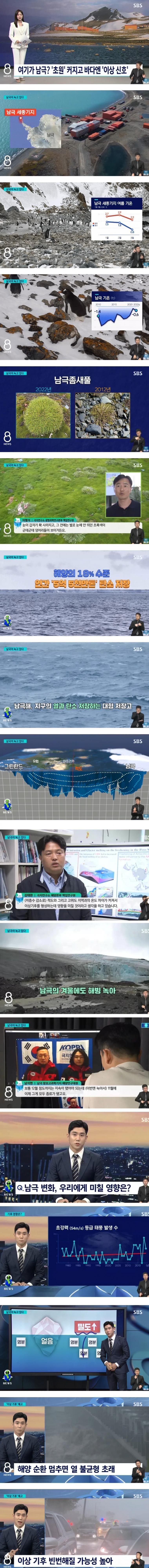 지구 인류 섭종각이라는 남극 상황