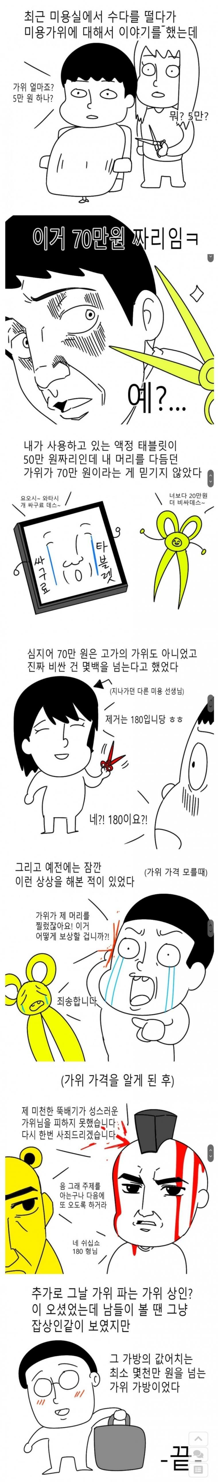 상상 이상의 가격