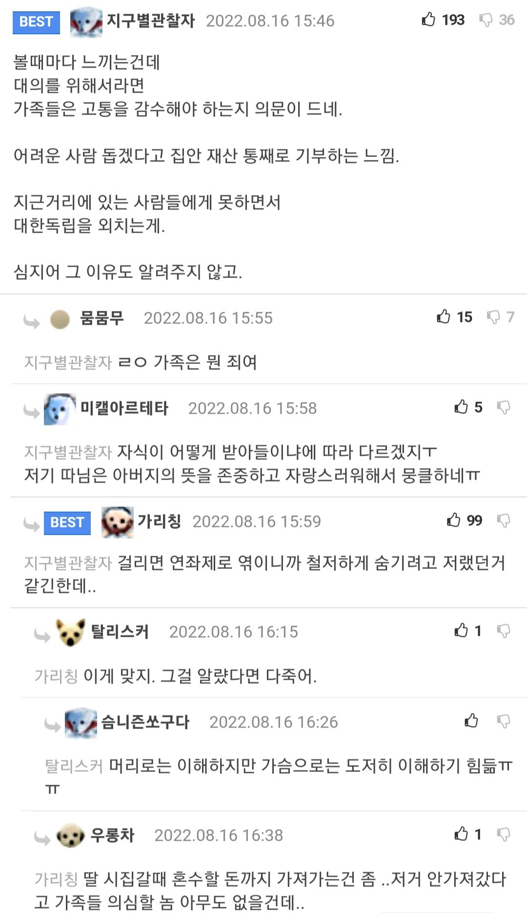 요즘 젊은 세대에서 재평가 당하는 파락호 독립운동가