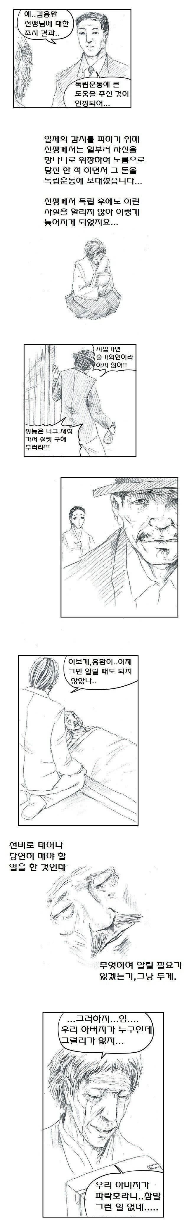 요즘 젊은 세대에서 재평가 당하는 파락호 독립운동가