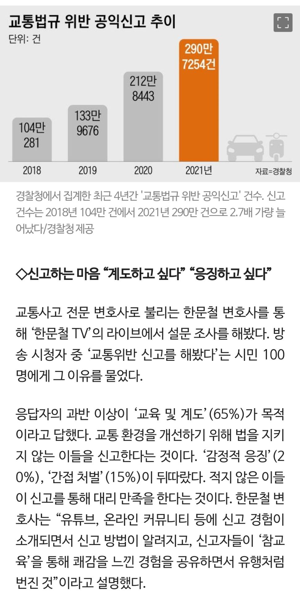 9만원 벌금딱지를 '9만원 상품권'이라 부른다.. 신고가 취미인 그들