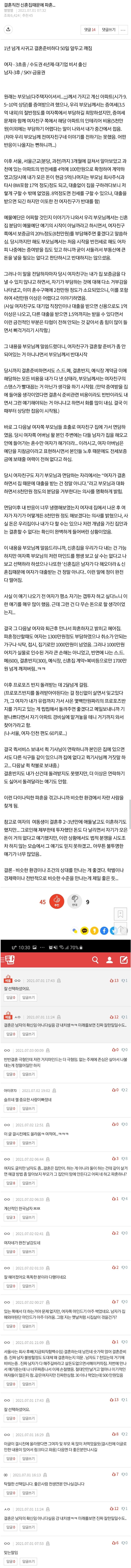 신혼집 때문에 파혼