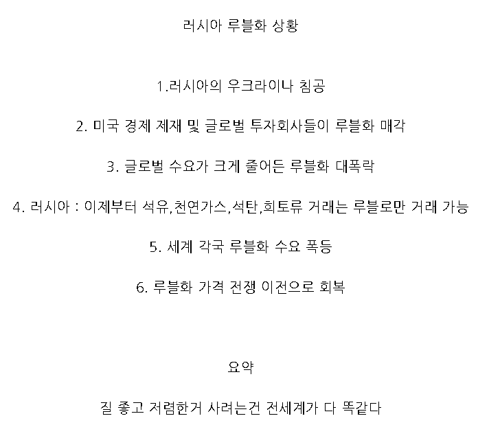 러시아 루블 가치, 전쟁 이전으로 복귀하려는 조짐