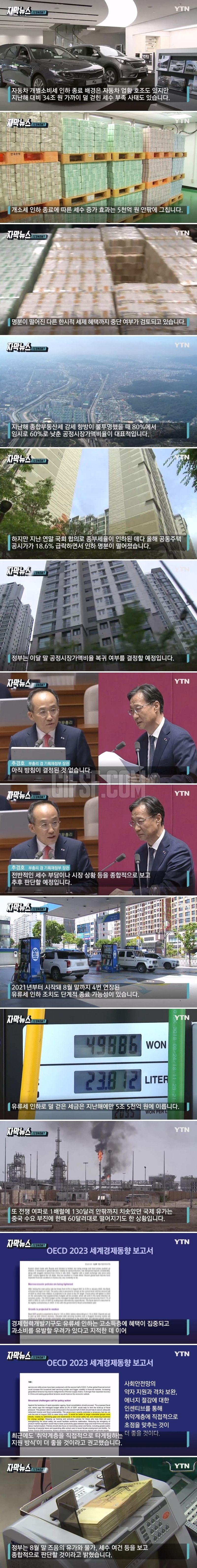 기름값 오르나...걷잡을 수 없는 세수 펑크에 결국