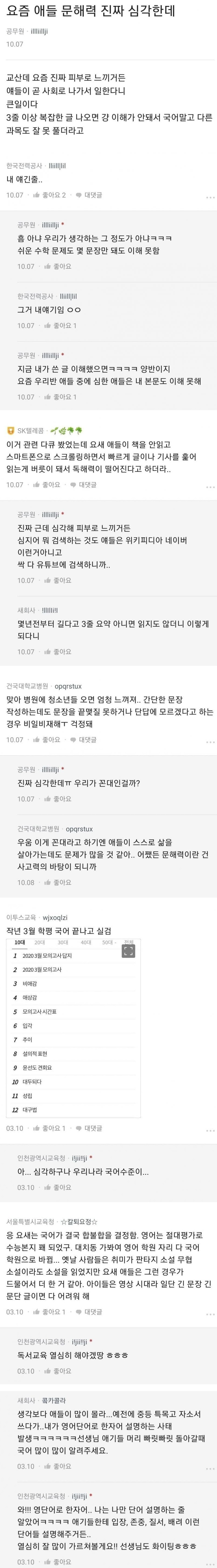 요즘 애들 문해력 심각하다는 교사