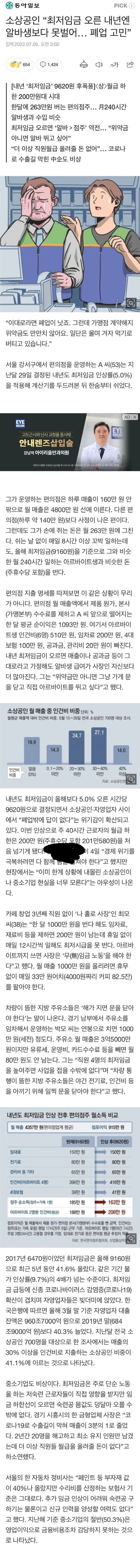 인건비로 인해 폐업 고민