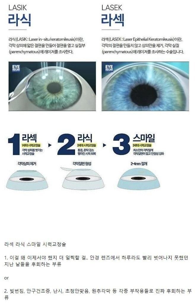 좀 더 일찍할껄 vs 아 ㅅ발 하지말걸