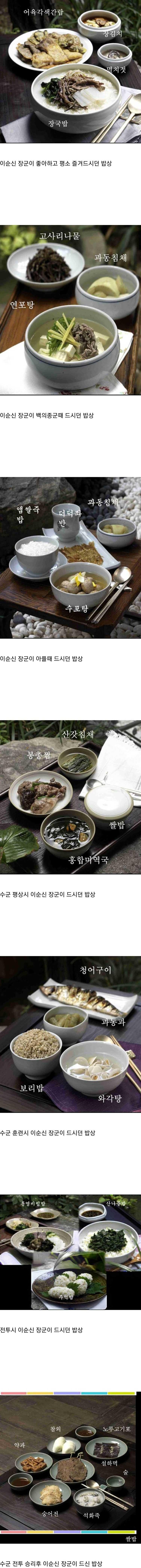 이순신 장군님 밥상을 테마로 만든 식당의 결말