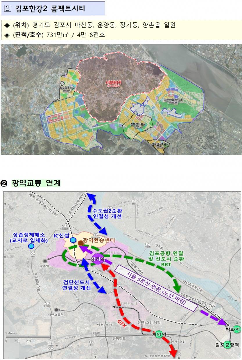 김포에 신도시 건설