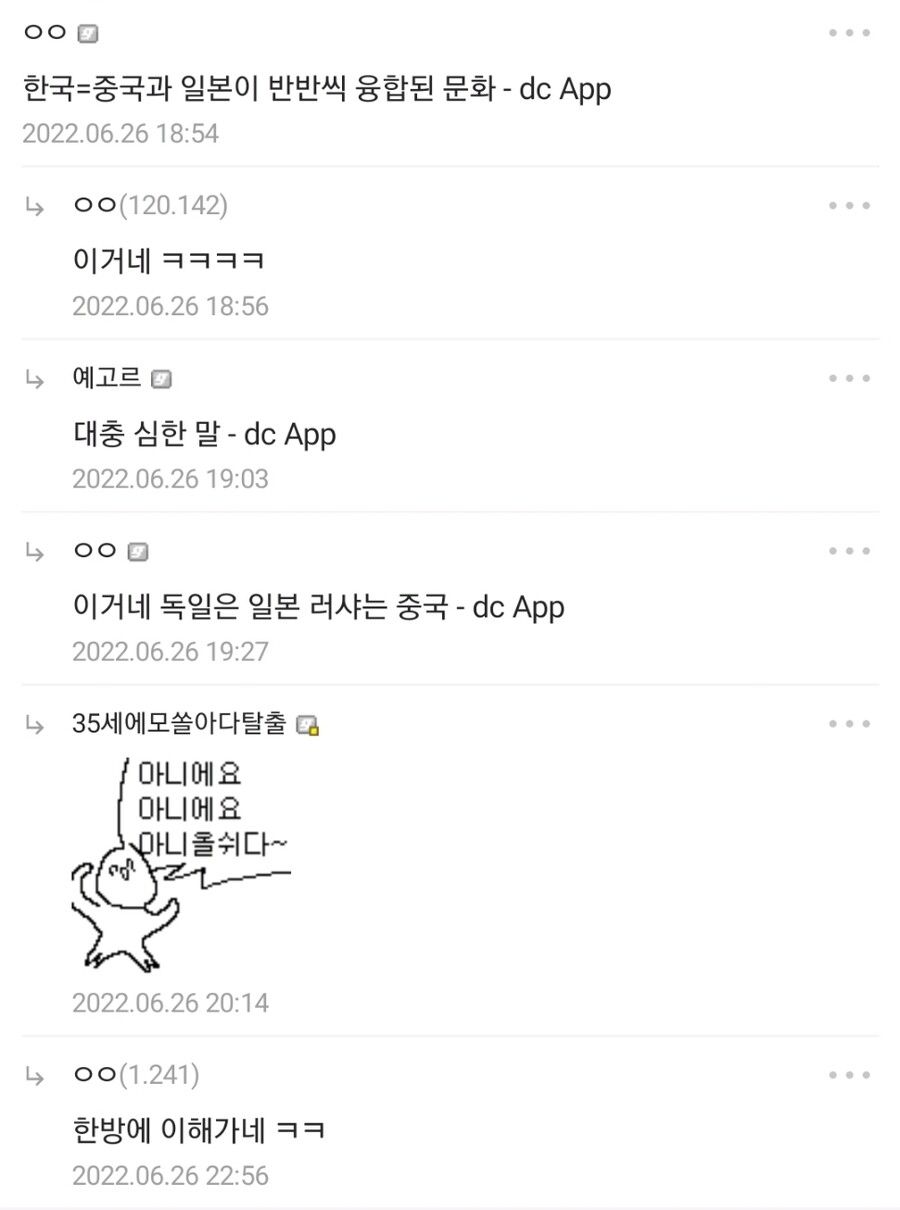 폴란드 사람에게 해서는 안 되는 말