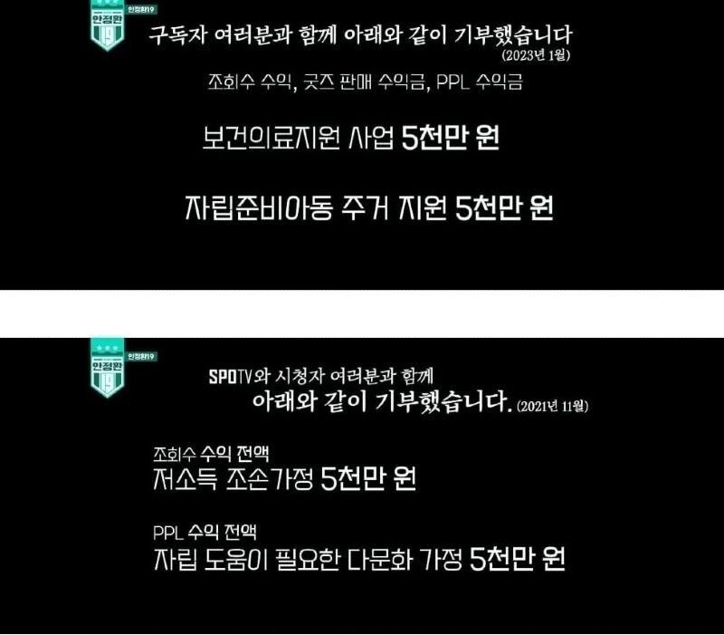 안정환 기부 내역 공개