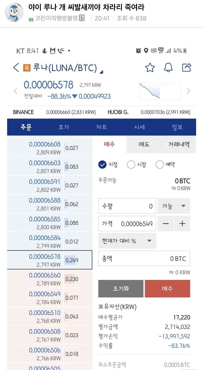 오랜만에 곡소리나는 코인판 근황