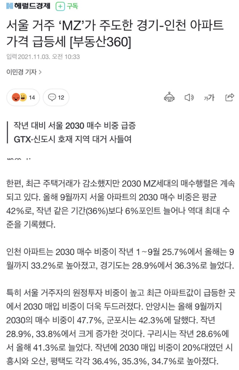 수도권 부동산 급등의 원인은 뭐다?