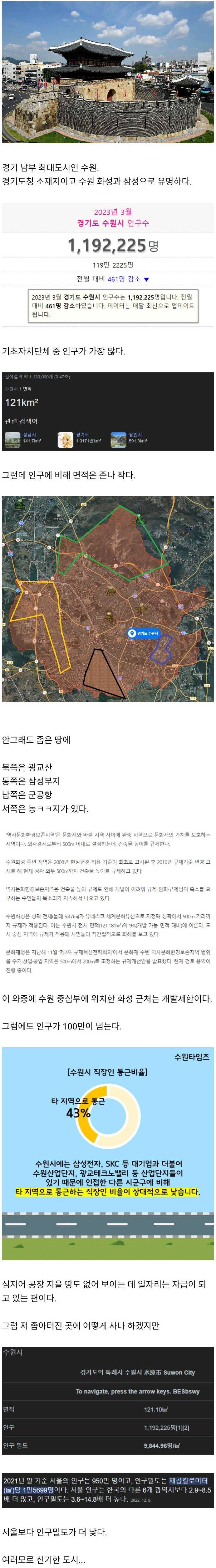 기이한 한국 도시