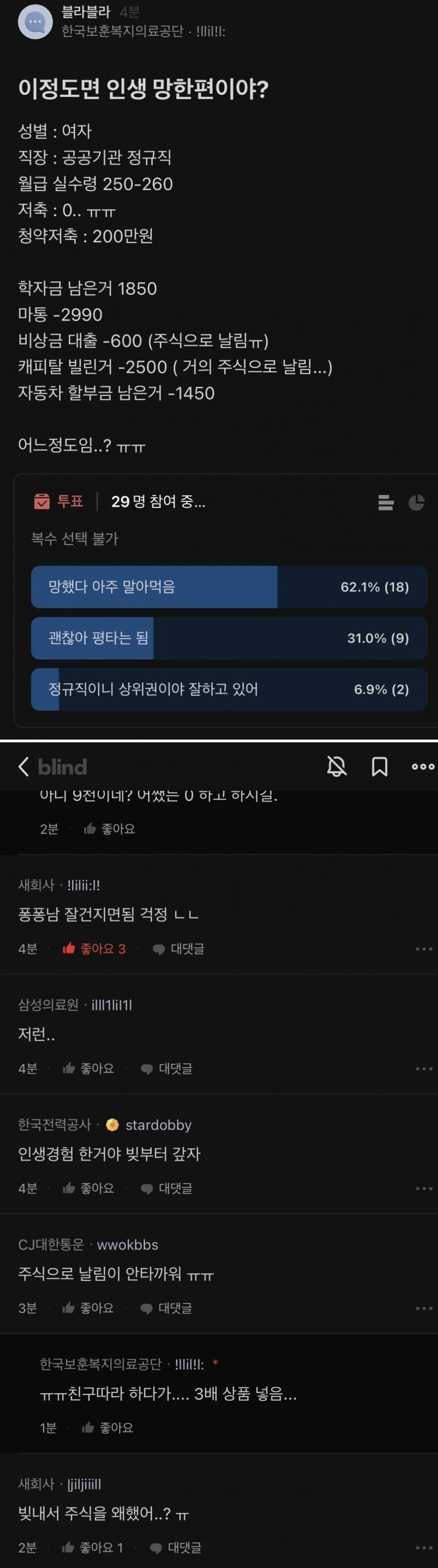 30대 초반 여성 인생