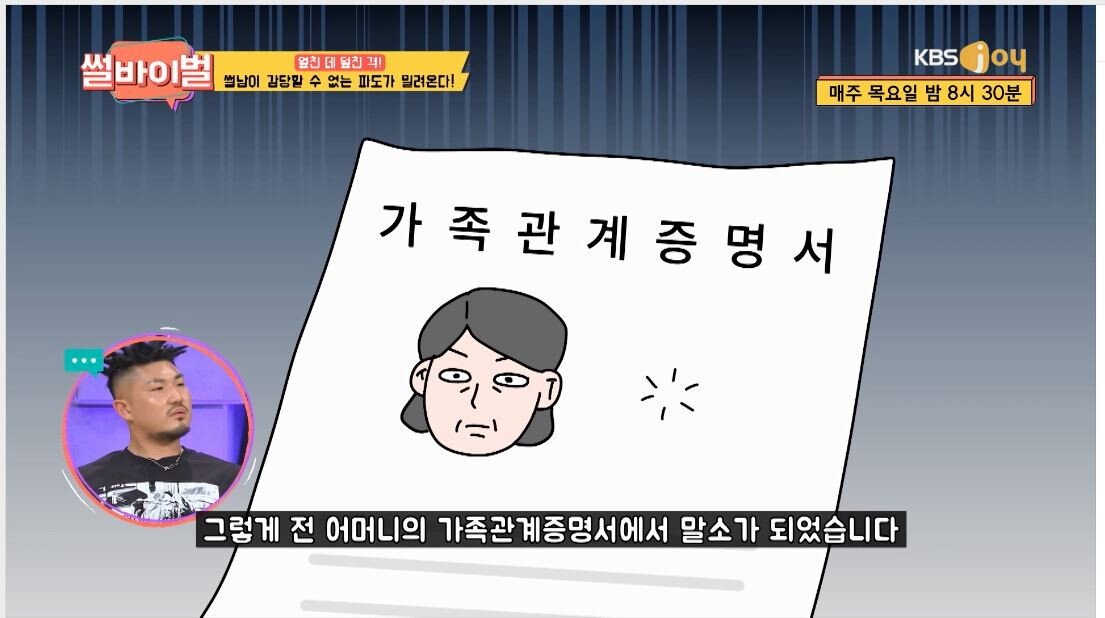 부모에게 네 번이나 버려진 사연