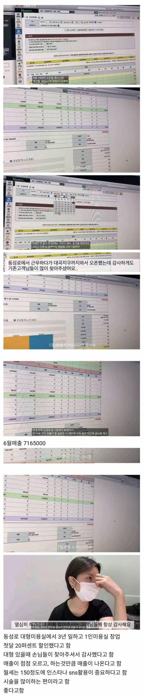 1인 미용실 매출