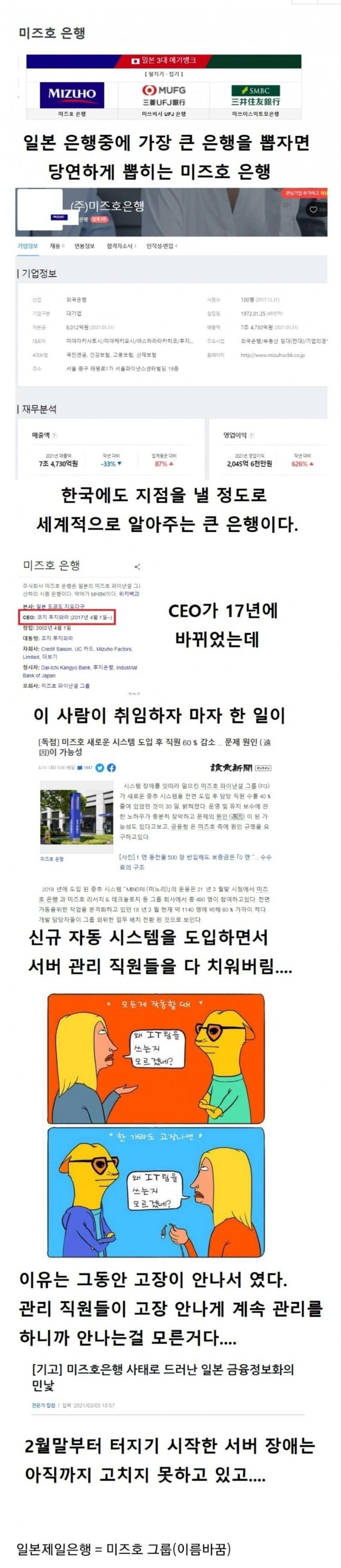 섬나가 가장 큰 은행의 능력.