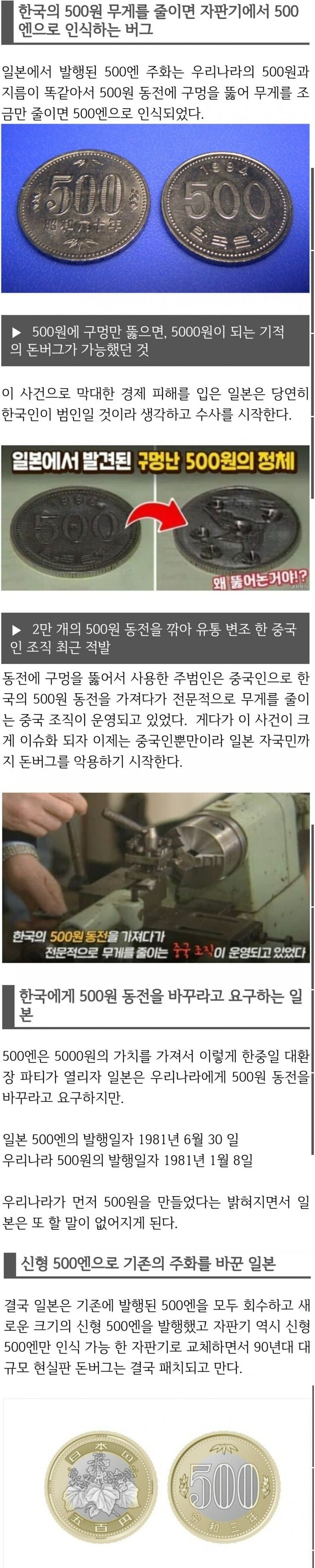 진짜로 실존했던 돈 복사 버그