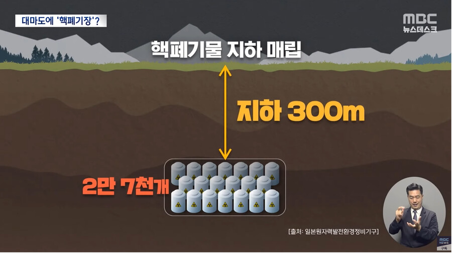 조만간 유령도시 될 섬도시