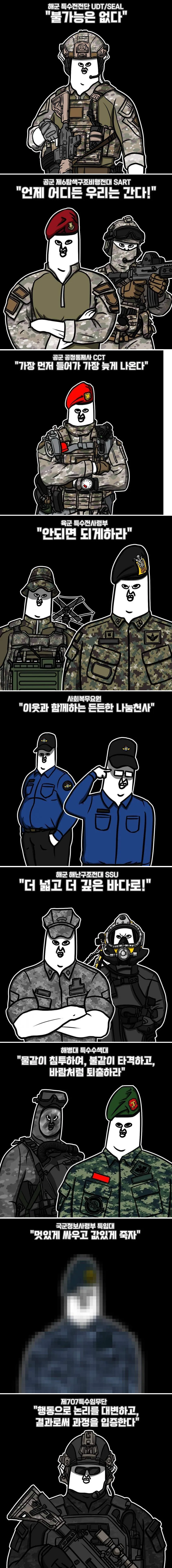 대한민국 특수부대 슬로건