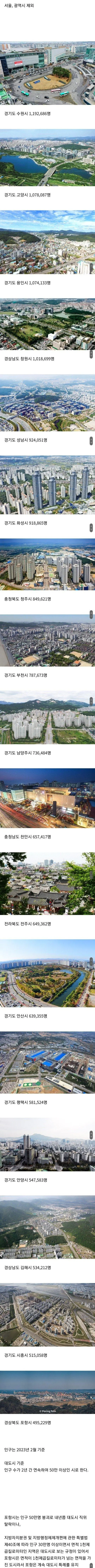 법률상 대도시