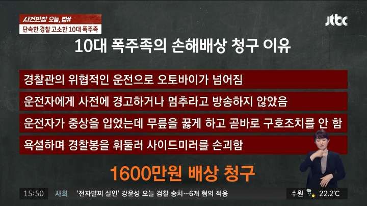 단속한 경찰 고소한 10대 폭주족