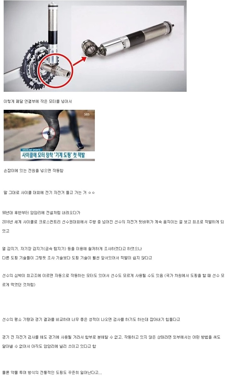 사이클 대회 기계 도핑