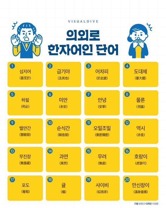 의외로 한자인 단어