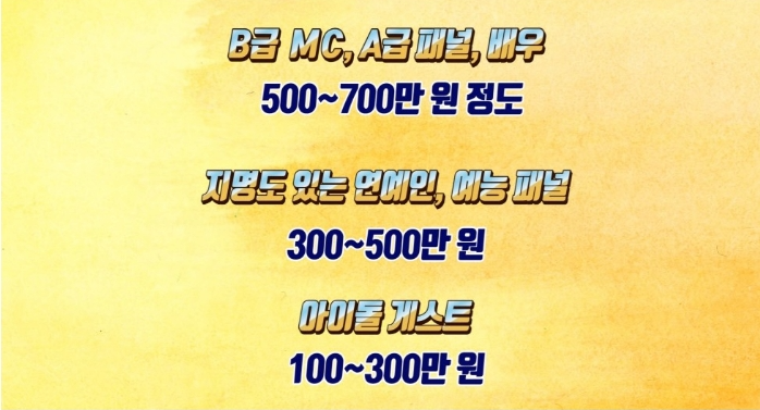 MC들이 예능 1회 출연으로 받는 돈