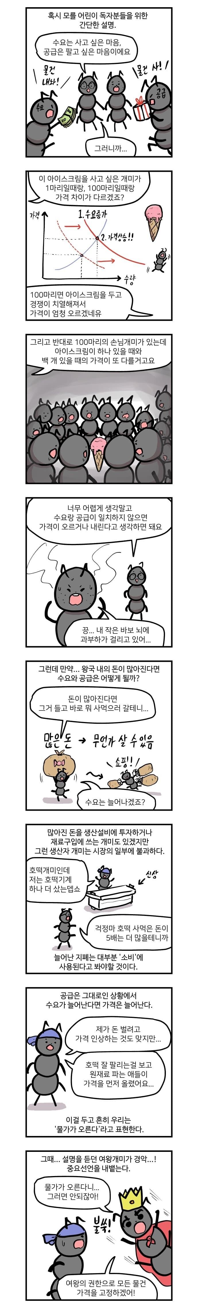 물가가 계속 오르는 이유