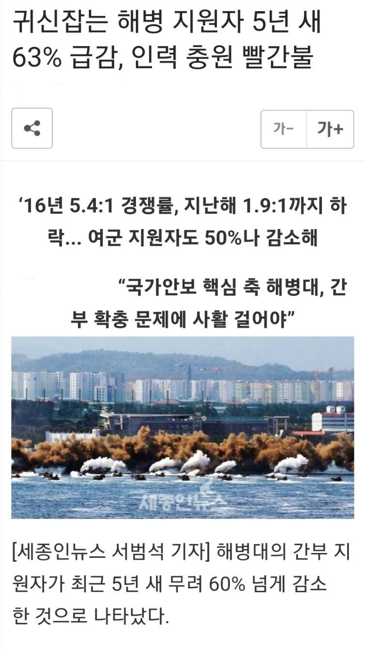 해병대 지원율 근황