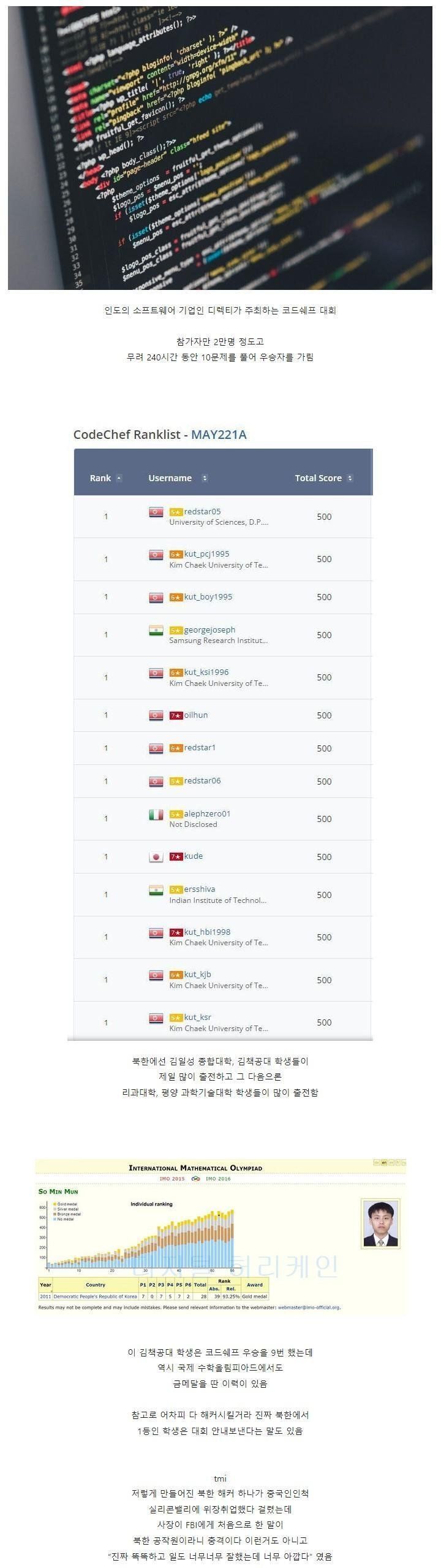 국제 프로그래밍 대회 씹어먹은 북한