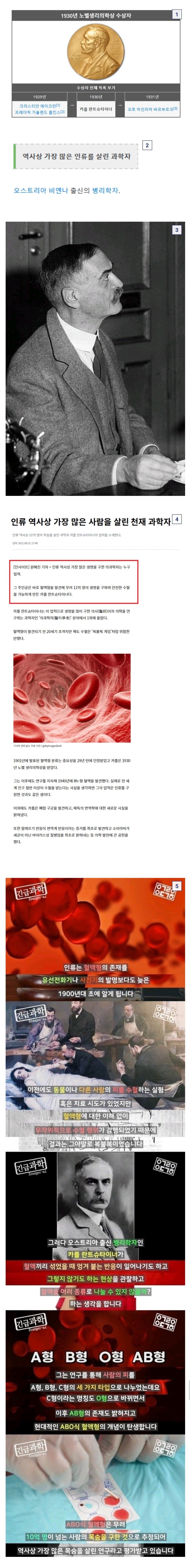 가장 많은 인류를 살린것으로 평가받는 과학자.