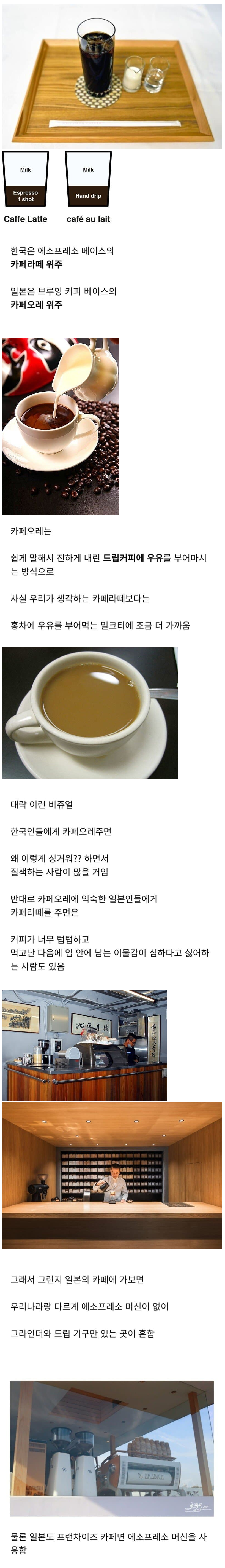 한국과 일본, 커피의 차이